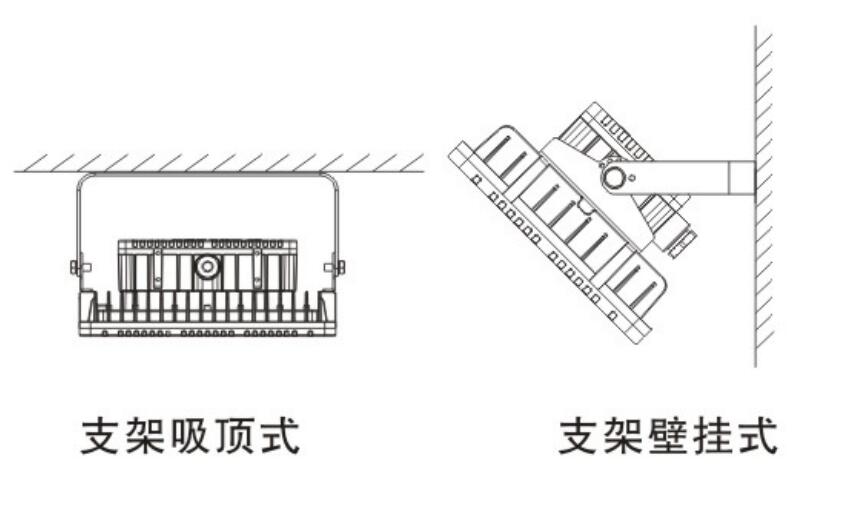 8121安装方式.jpg