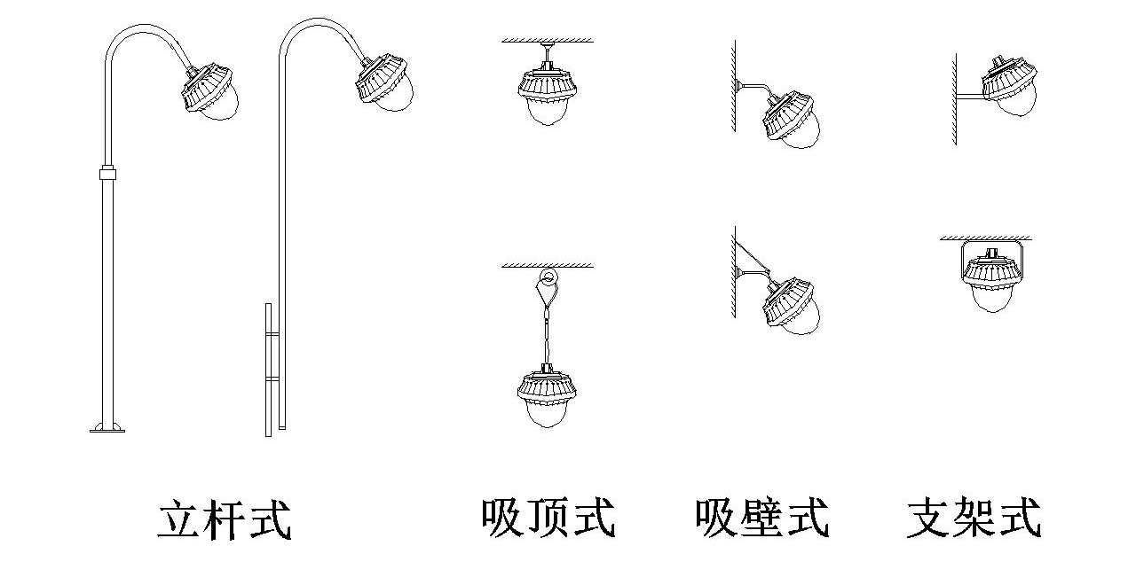 SRGC3017安装示意图.jpg