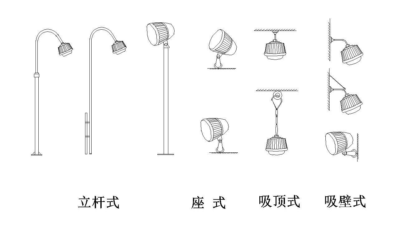 SRGC3011安装示意图.jpg