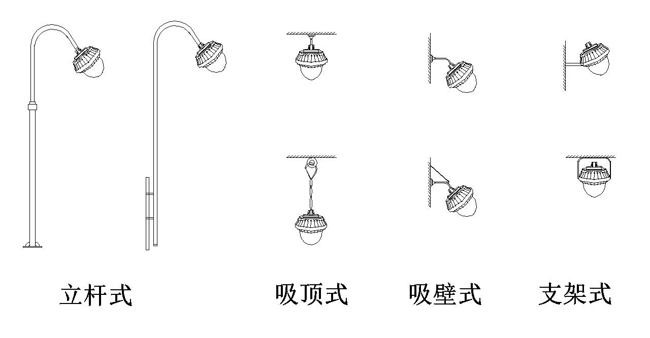 SRGC3010安装示意图.jpg