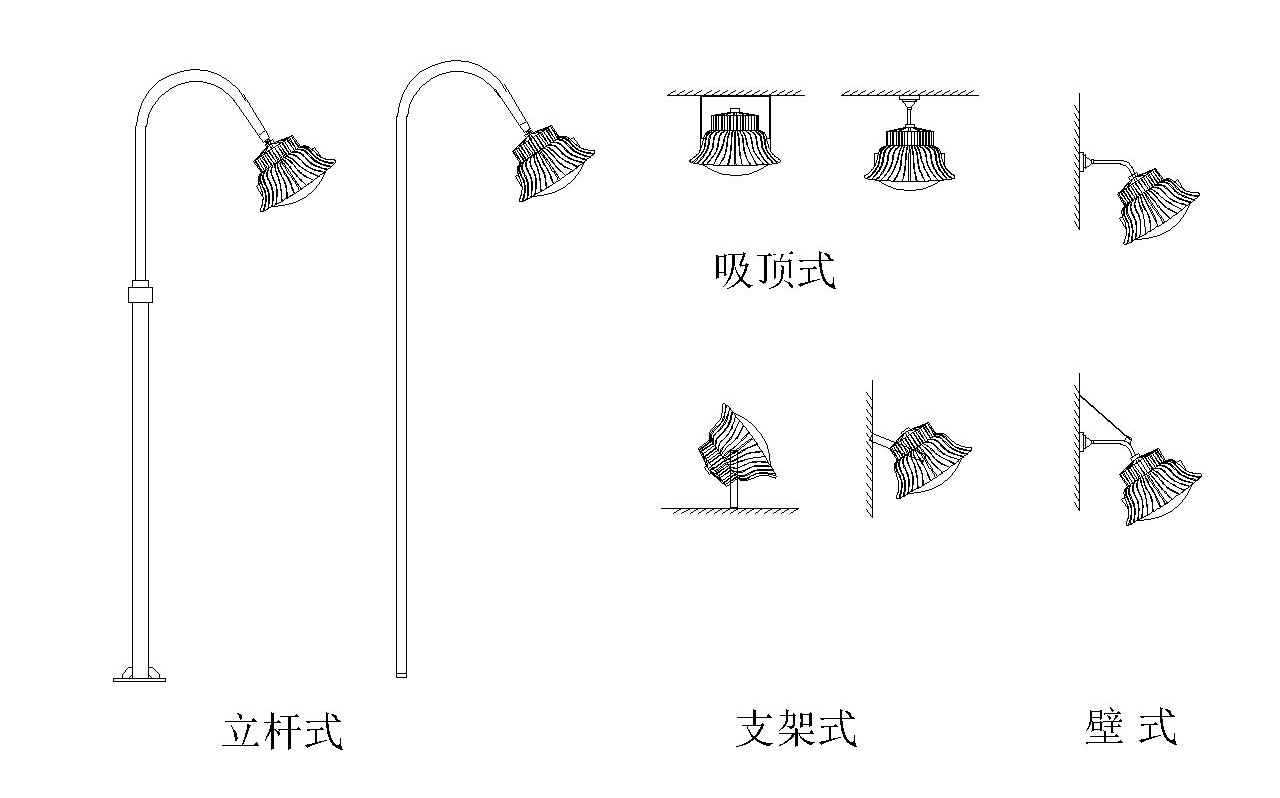 SRGC302安装方式.jpg