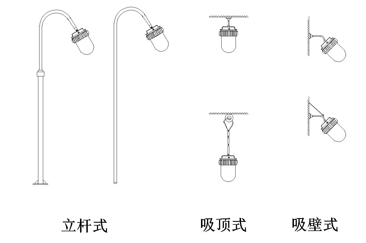 SRGC3000安装示意图.jpg